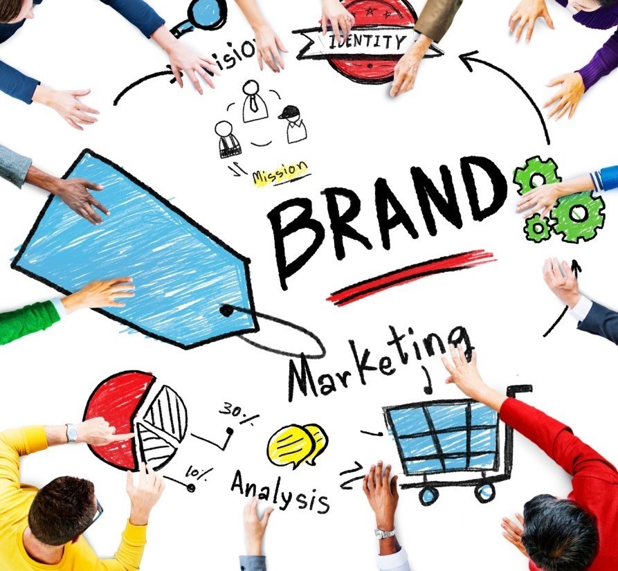 Branding & Marketing